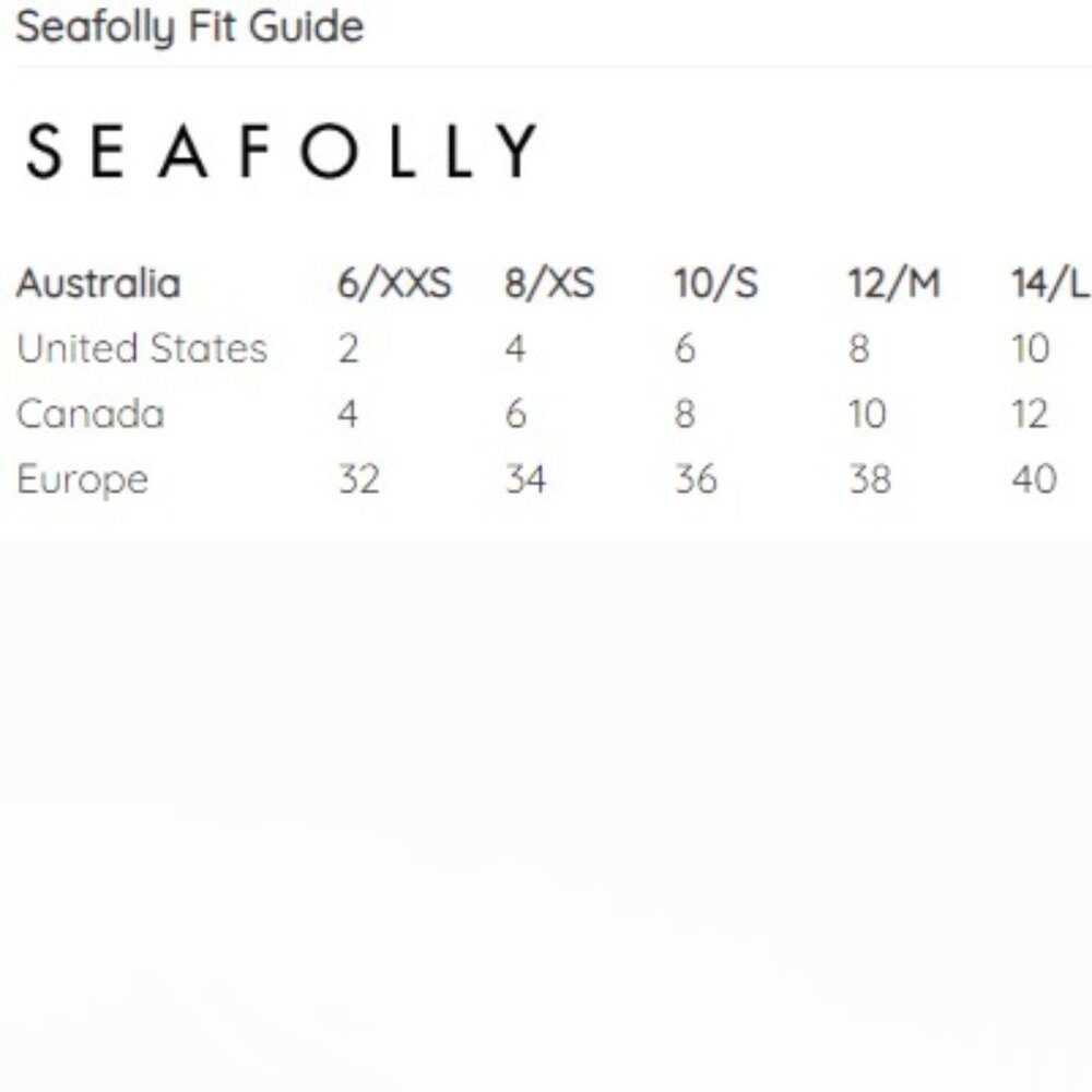 Seafolly Ribbed Inka Stripe Bikini - Picture 13 of 13